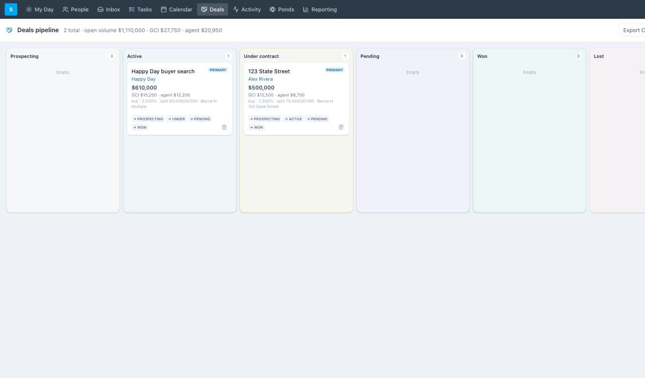 Unificar deal pipeline by stage with volume and commission